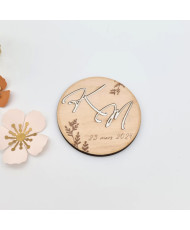 Dessous de verre Collection...